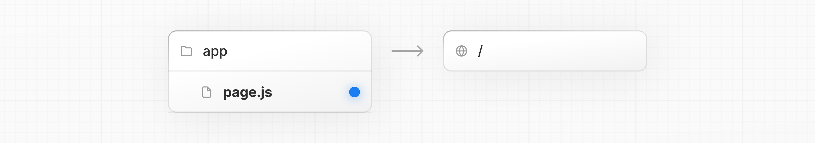 page.js special file
